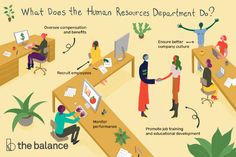 people in an office with the words what does the human resources department do?