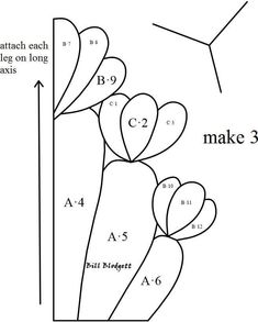 the diagram shows how to make a flower arrangement with three petals and two leaves on each side