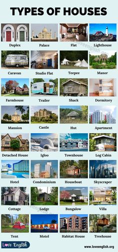 the different types of houses are shown in this poster