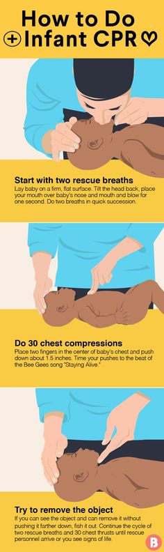 the instructions for how to do an infant's breathing procedure