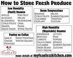 how to store fresh produce in the grocery store with labels for each item on it