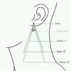 a drawing of the side view of a man's head with measurements for his ears