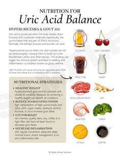 Fructose Intolerance, Health Research