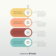 the four steps to creating an info graphic