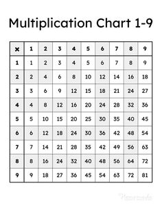 a printable worksheet for the addition table