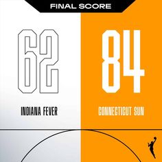 the final score card for the indiana fever