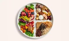 Healthy eating is a habit. Eat vegetables and fruits, whole grain foods and protein foods as part of a healthy eating pattern to maintain your health. Canada Food Guide, Whole Grain Foods, Healthy Protein Meals, Canada Food, Healthy Plate, Eating Fast, Vegetarian Keto, Nutritious Diet, Grain Foods