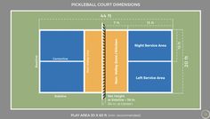 a diagram showing the location of pickleball court dimensionss