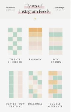 an info sheet with different types of instagramn feeds on the top and bottom