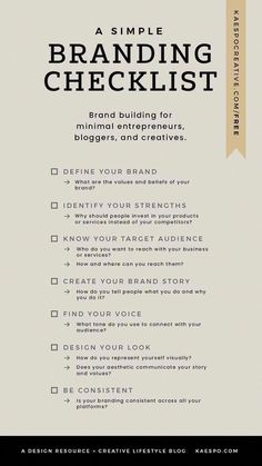 a simple branding checklist for minimal enterprises, bloggers, and creative people