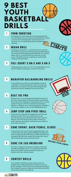 an info sheet describing the different types of basketball balls and how they are used to play