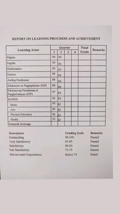 a sheet of paper with numbers on it