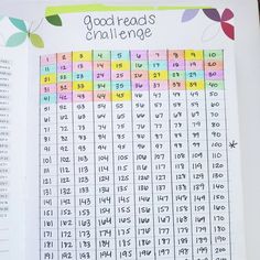 an open book with numbers and times on the pages that are numbered in different colors