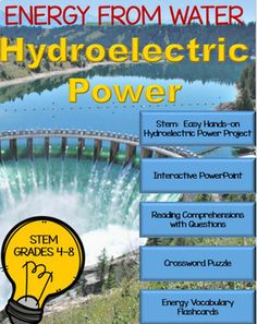 an energy from water hydroeletric power poster with information about the process and how it works