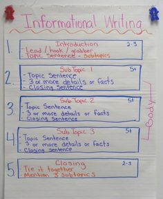 an informational writing poster on a white board