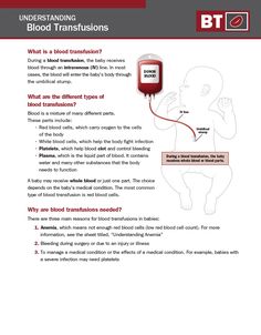 the diagram shows how blood transstition works for children and adults, with instructions on how to use it