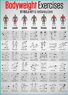 the bodyweight exercises poster is shown