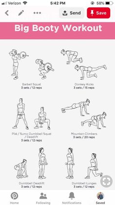 Squat Sets And Reps, Squat Workout For Women, Workout Sets And Reps, Leg Workout Gym, Gym Workout Schedule, Weekly Gym Workouts, Beginners Gym Workout Plan, Squats Workout