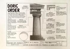 an architectural drawing shows the details of a roman column and its surrounding features, as well as information about how it was built