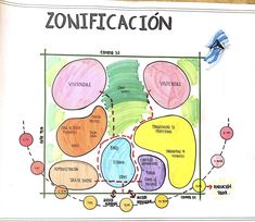 a drawing of a map with different areas labeled in each section and the words'zinfication'written on it