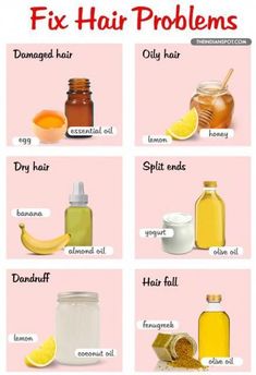 Hair Repair Diy Damaged, Dry Hair Mask, Egg For Hair, Hair Mask For Damaged Hair, Natural Hair Mask, Hair Mask For Growth, Banana For Hair