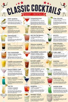 the classic cocktails poster is shown here