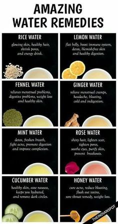 #infographic #enhancing #curative #remedies #effects #amazing #clean #water #ofEnhancing Curative Effects of Clean Water - Amazing Water Remedies [Infographic] Water Remedies, Makanan Rendah Kalori, Ginger Water, Fruit Infused Water Bottle, Makanan Diet, Water Recipes, Detox Water, Natural Health Remedies