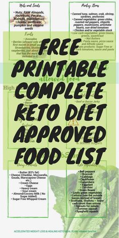 The complete list of keto foods to eat on a ketogenic diet. Perfect for beginners who want to transition to a low carb diet and want to know what foods to eat. Keto Shopping lists are practical and help you focus on eating low carb foods and finding the best keto recipes to fit in the daily macros allowance. Grocery Printable, Keto Diet Shopping List, Keto List, Diet Shopping List, The Best Keto Recipes, Keto Approved Foods, Low Carb Foods, Best Keto Recipes