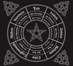 September Equinox, Pagan Calendar, Samhain Ritual, Calendar Vector, Wiccan Symbols, Baby Witch, Spring Equinox, Celtic Symbols, Beltane