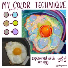 an egg in a frying pan and some other art work on the table with words that say, my color technique expanded with an egg