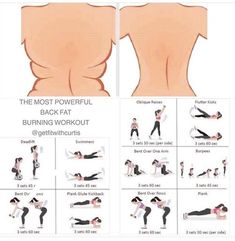 Latihan Dada, Gym Antrenmanları, Back Fat Workout, Burning Workout, Trening Fitness, Back Fat, Workout Without Gym, Fat Workout, Body Workout Plan