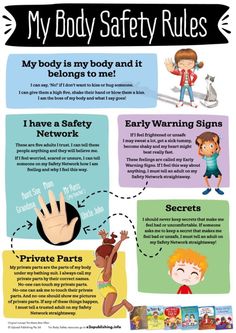 the safety rules for children and their parents to use this info sheet on how to keep them safe