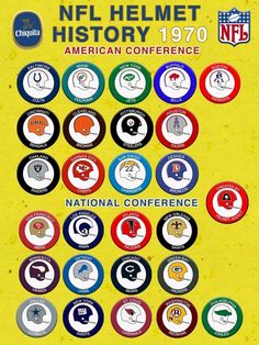 the nfl history 1970 poster is displayed on a yellow background with many different logos and colors