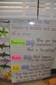 a bulletin board with writing on it and pictures attached to the back of it that says, i can describe the beginning middle and end of a story