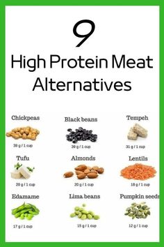 Protein Alternatives, Plant Based Proteins, Protein Meat, Dr Sebi Alkaline Food, Protein Meats, Vegan Protein Sources, Meatless Recipes, Food Health Benefits, Meat Alternatives