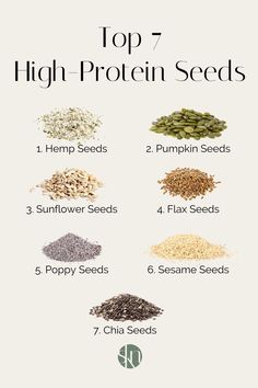 So, which seeds contain the most protein? Here’s a list of the most popular high-protein seeds per 1 ounce (28.35 grams) serving. Vegan Protein Snacks, Kay Nutrition, Veg Protein, Chia Seeds Protein, Vegetarian High Protein, Pregnancy Vitamins, Daily Protein Intake, Seeds Benefits, Nutritional Snacks