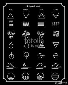 the symbols for different types of water and land in white on black background, with text below