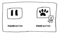 two buttons with paw prints on them, one has a cat and the other says pause button