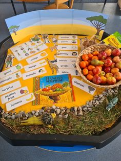 a table topped with lots of fruit and cards