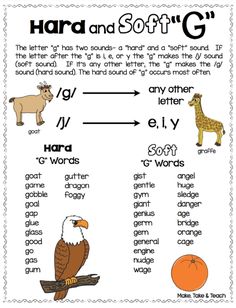 an image of the words that are in this worksheet for children to learn