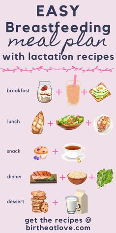 a poster with the words easy breastfeeding meal plan and pictures of different foods