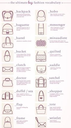 .. Sac Michael Kors, Rocker Girl, Fashion Dictionary, Fashion Terms, Fashion Vocabulary, Lv Bags, Handbags And Purses, Lv Handbags, Inspired Outfits