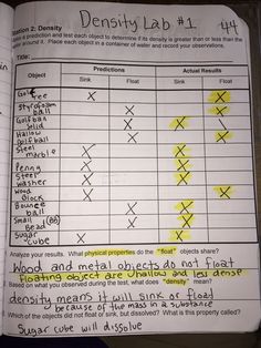 Density Column, Density Lab, Water Properties, Density Worksheet, Middle School Chemistry, Physical Science Activities, Middle School Science Classroom