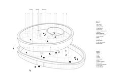 an architectural diagram showing the various sections of a circular structure with people walking around it