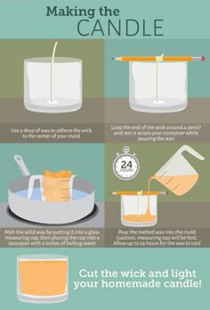 an info poster explaining how to make the candle