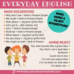 an english lesson for kids to learn how to say the words in different languages, with pictures