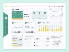 the dashboard screen shows how much money can be invested by people who are spending on their credit cards