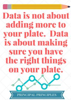 a poster with the words data is not about adding more to your plate, data is about making sure you have the right things on your plate