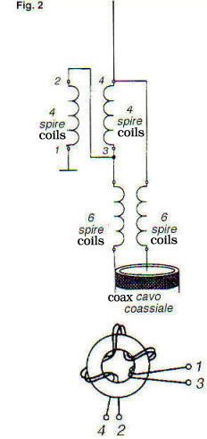 Vertical_40-20-15-10 solo 3m Ham Radio Equipment, Ham Radio Antenna, Radio Antenna, Amateur Radio, Ham Radio, Antennas, 10 Things, Quick Saves