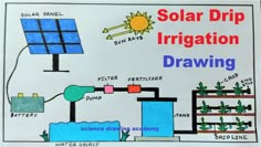 solar drip irrigation drawing new design easy and simple | science drawing academy Agriculture Ideas, Agriculture Science, Easy Science Projects, Simple Science, Agricultural Science